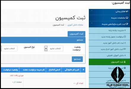 کمیسیون های مختلف موجود در سامانه سناد